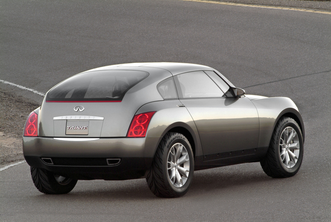 Infiniti Triant Infiniti Triant