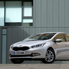Kia cee'd Kia cee'd