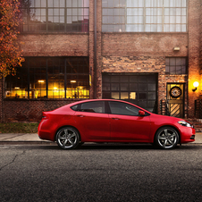Fiat and VEBA has disagreed on the price of Chrysler