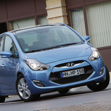 Hyundai ix20 Hyundai ix20