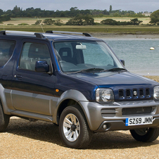 Suzuki Jimny Suzuki Jimny