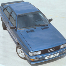 The 1984 Quattro was voted the most popular Audi of all time
