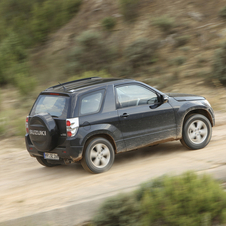 Suzuki Grand Vitara Limited 4WD Suzuki Grand Vitara Limited 4WD