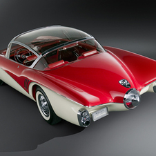 Buick Centurion