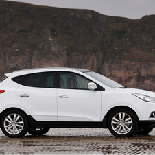 Hyundai ix35 2.0 CRDi 4WD Automatic Hyundai ix35 2.0 CRDi 4WD Automatic