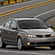 Kia Forte EX