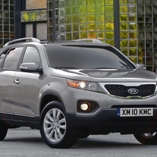 Kia Sorento Kia Sorento