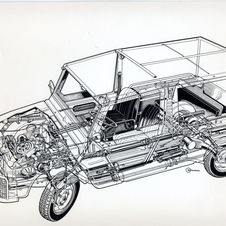 Citroën Mehari Gen.1