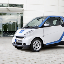 smart Fortwo car2go edition smart Fortwo car2go edition