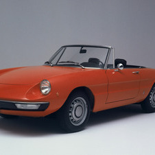 The Duetto was the name of the original Alfa Romeo Spider