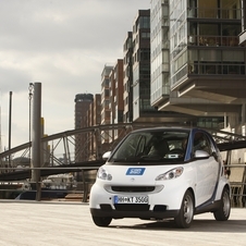 smart Fortwo car2go edition smart Fortwo car2go edition