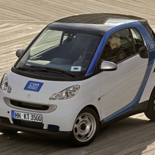 smart Fortwo car2go edition smart Fortwo car2go edition