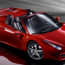 The Ferrari lineup has become larger than ever before with five model lines