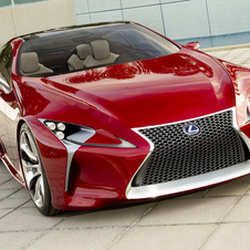The LF-LC has been confirmed for production