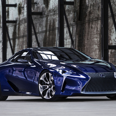 The car is rumored to take the place of the SC430