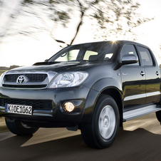 Toyota Hilux Toyota Hilux