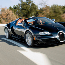 Le roadster le plus puissant de tous les temps, développant 1 200 ch