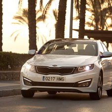 Kia Optima Kia Optima
