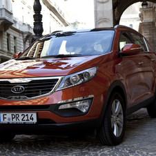 Kia Sportage Kia Sportage