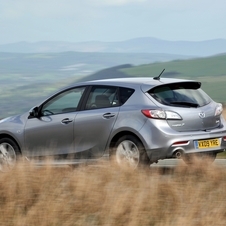 Mazda 3 Hatchback 2.2D Sport Mazda 3 Hatchback 2.2D Sport