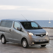 Nissan NV200 Nissan NV200