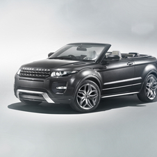 Land Rover Evoque Convertible Concept Land Rover Evoque Convertible Concept