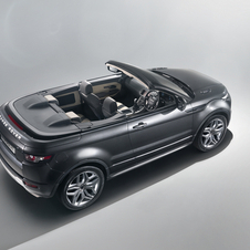 Land Rover Evoque Convertible Concept Land Rover Evoque Convertible Concept