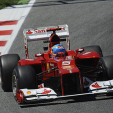 Ferrari has had 8 wins and 47 podium finishes at Monaco