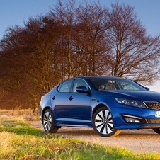 Kia Optima Kia Optima