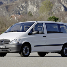 Mercedes-Benz Vito Mercedes-Benz Vito