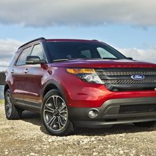 Ford Explorer Sport Bringing Twin-Turbo, 350hp V6 to SUV World Ford Explorer Sport Bringing Twin-Turbo, 350hp V6 to SUV World