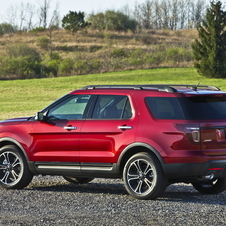 Ford Explorer Sport Bringing Twin-Turbo, 350hp V6 to SUV World Ford Explorer Sport Bringing Twin-Turbo, 350hp V6 to SUV World