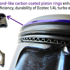 The coating reduces oil consumption and increases economy The coating reduces oil consumption and increases economy