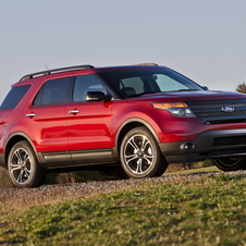 Ford Explorer Sport Bringing Twin-Turbo, 350hp V6 to SUV World Ford Explorer Sport Bringing Twin-Turbo, 350hp V6 to SUV World