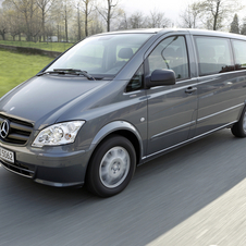 Mercedes-Benz Vito Mercedes-Benz Vito