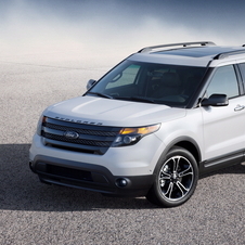 Ford Explorer Sport Bringing Twin-Turbo, 350hp V6 to SUV World Ford Explorer Sport Bringing Twin-Turbo, 350hp V6 to SUV World