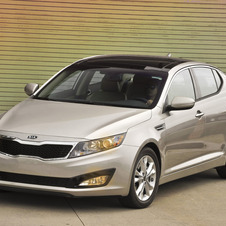 Kia Optima Kia Optima