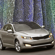Kia Optima Kia Optima