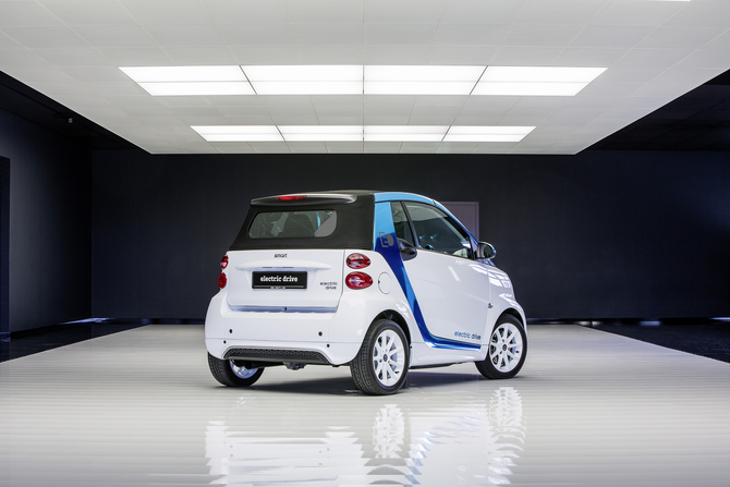 smart Fortwo Electric Drive smart Fortwo Electric Drive