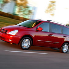 Kia Sedona Kia Sedona