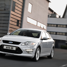 Ford Mondeo Ford Mondeo