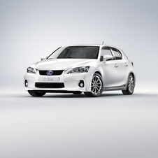 Lexus CT Lexus CT