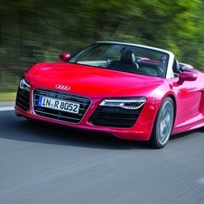 Audi R8 Audi R8