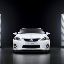 Lexus CT Lexus CT