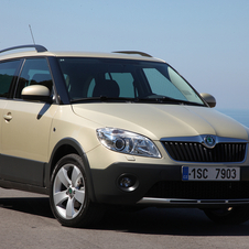 Skoda Fabia Skoda Fabia
