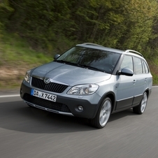 Skoda Fabia Skoda Fabia