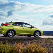 The New Generation 5-door Civic The New Generation 5-door Civic