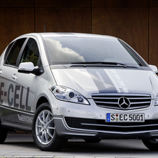 Mercedes-Benz A-Class Mercedes-Benz A-Class