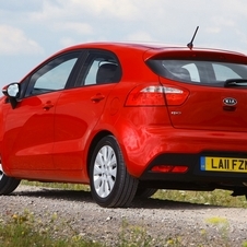 Kia Rio 1.1 CRDi 75 LX Kia Rio 1.1 CRDi 75 LX