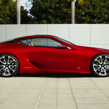 The LF-LC will become the brand's new flagship